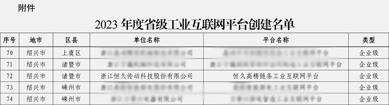 尊时凯龙·(中国区)人生就是搏