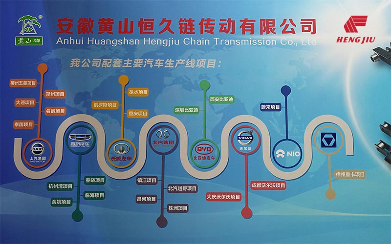 尊时凯龙·(中国区)人生就是搏
