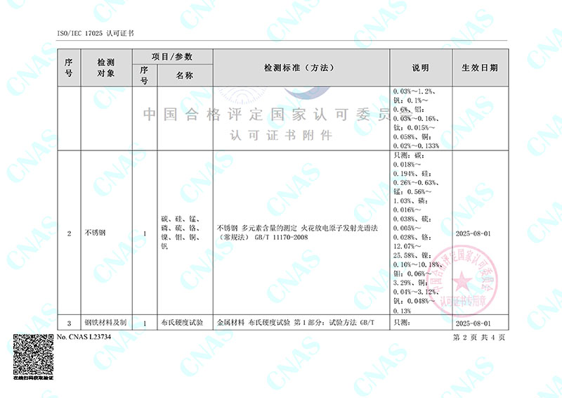 尊时凯龙·(中国区)人生就是搏
