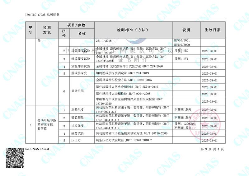 尊时凯龙·(中国区)人生就是搏