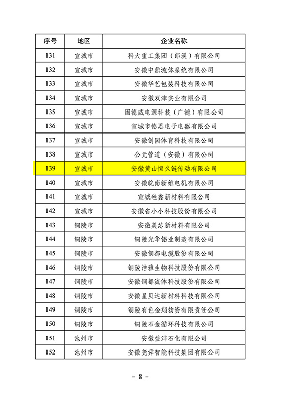 尊时凯龙·(中国区)人生就是搏